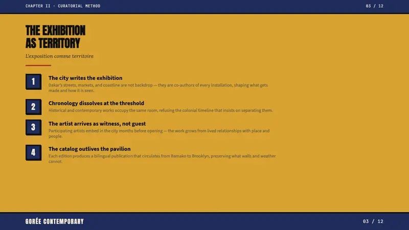 Dak'Art Biennale — Slides · content