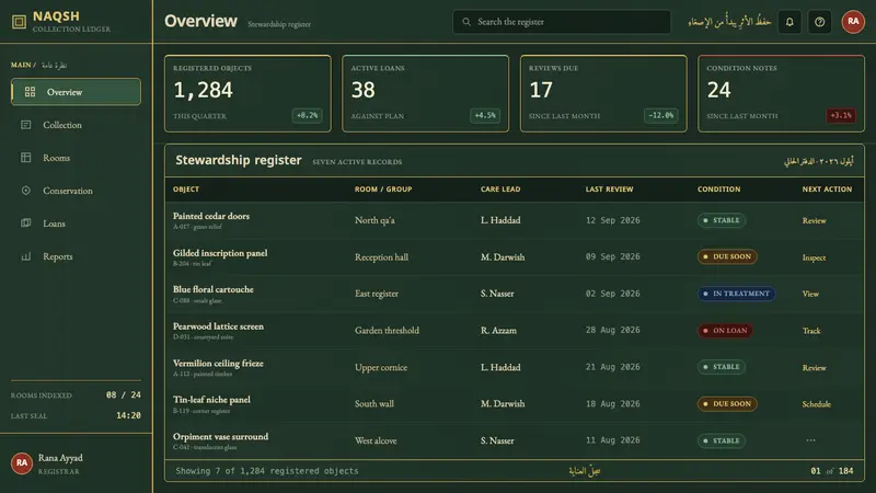 Damascus Ajami Room — Web · dashboard