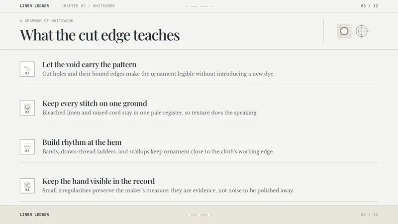 Danish Hedebo Cutwork — Slides · content