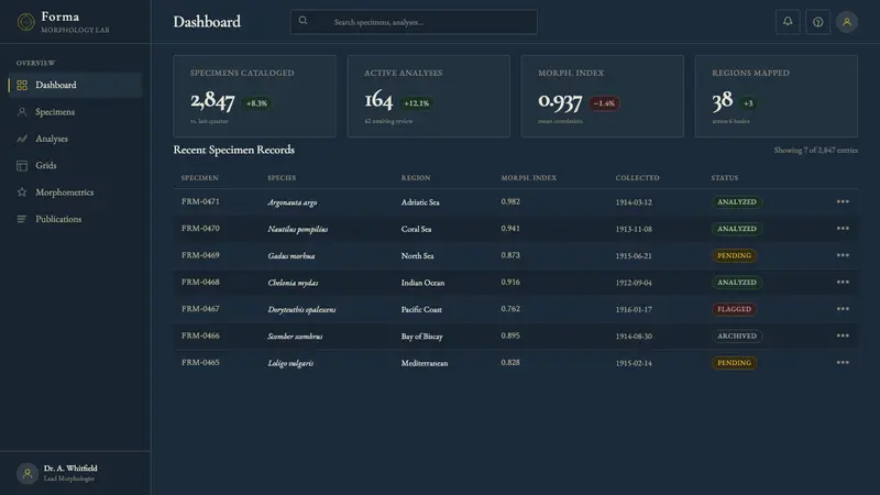 On Growth and Form — Web · dashboard
