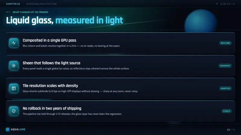 Dark Aero — Slides · content
