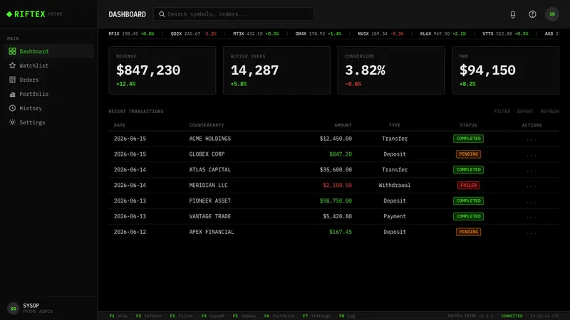 Financial Terminal Mono — Web · dashboard