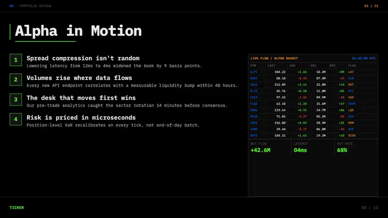 Financial Terminal Mono — Slides · content
