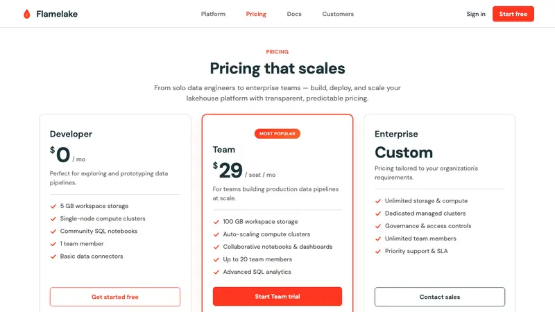 Databricks Lakehouse — Web · pricing