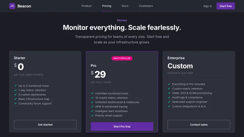 Datadog — Web · pricing