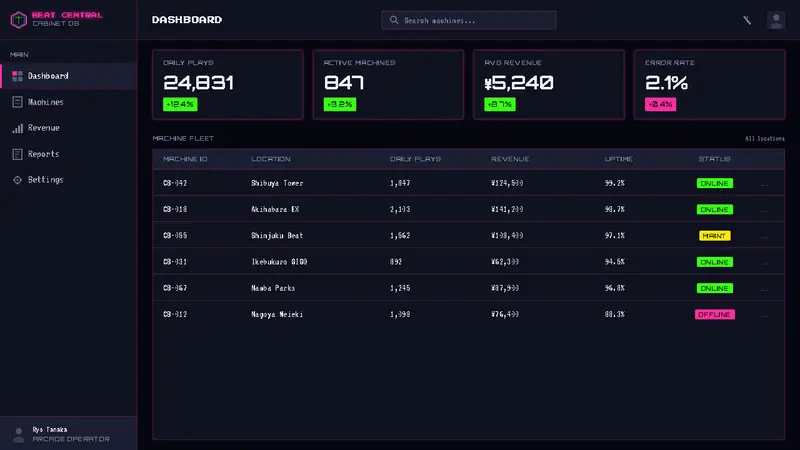 Dance Dance Revolution Arrows — Web · dashboard