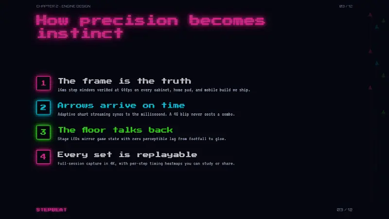 Dance Dance Revolution Arrows — Slides · content