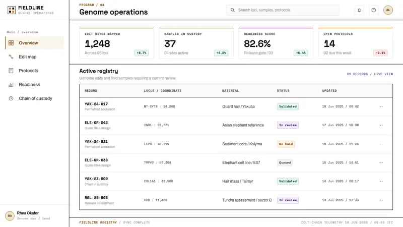 De-extinction Lab — Web · dashboard