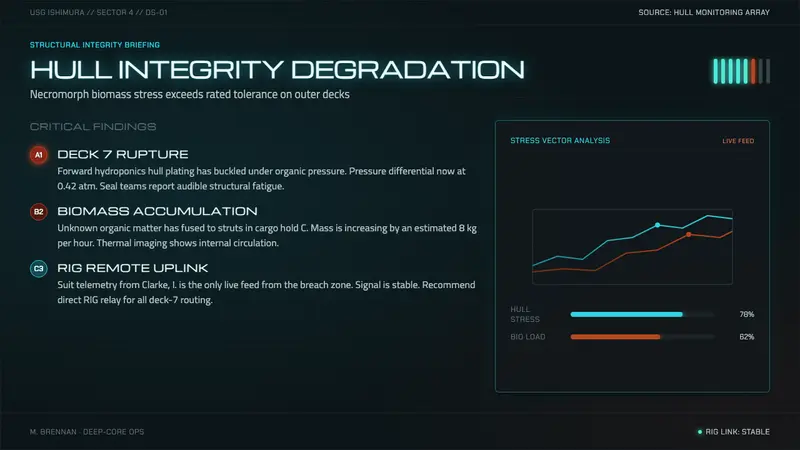Dead Space Ishimura — Slides · content