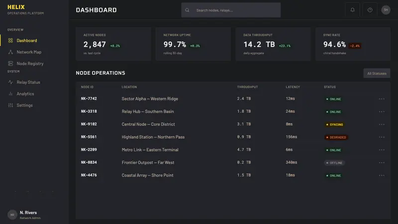 Death Stranding — Web · dashboard
