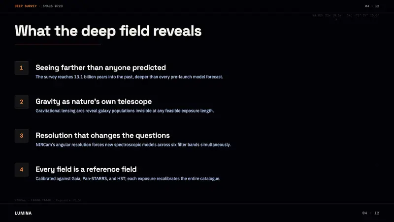 JWST Deep Field — Slides · content