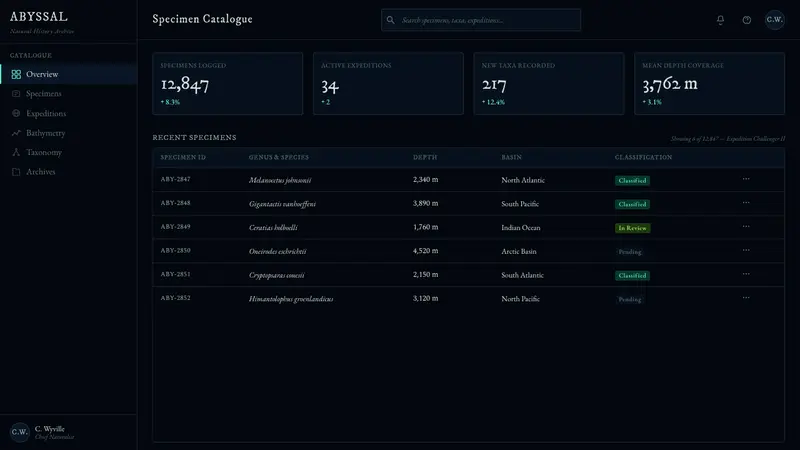 Anglerfish Lure Bioluminescence — Web · dashboard