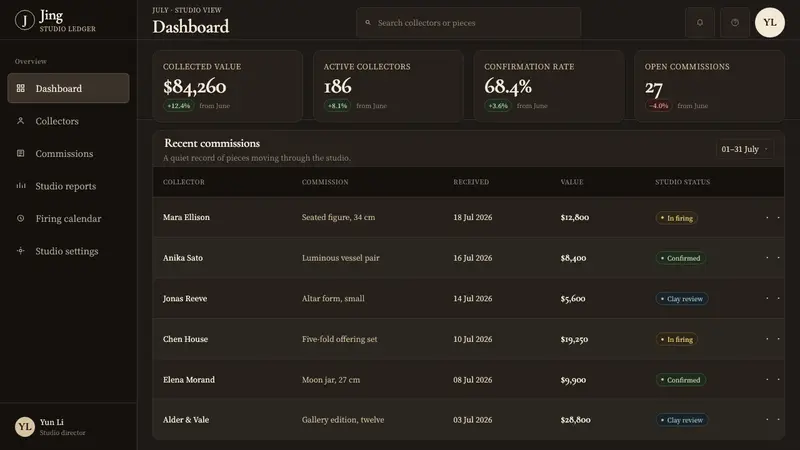 Dehua Blanc de Chine — Web · dashboard