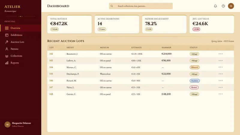 Delacroix French Romanticism — Web · dashboard