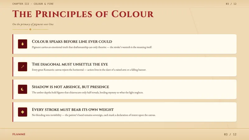 Delacroix French Romanticism — Slides · content