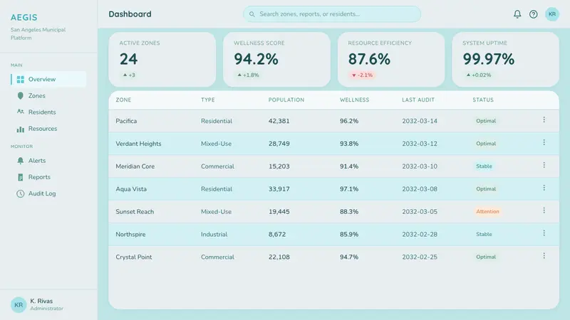 Demolition Man — Web · dashboard