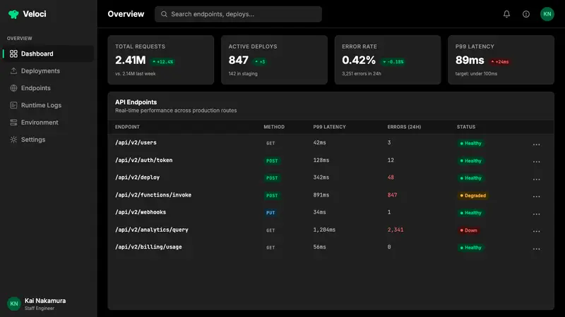 Deno Runtime-Green — Web · dashboard