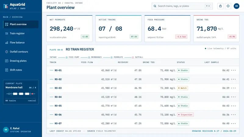 Desalination Megaplant — Web · dashboard