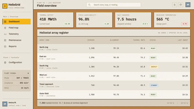Desert Solar Megafield — Web · dashboard