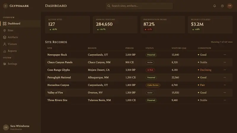 Desert Varnish — Web · dashboard