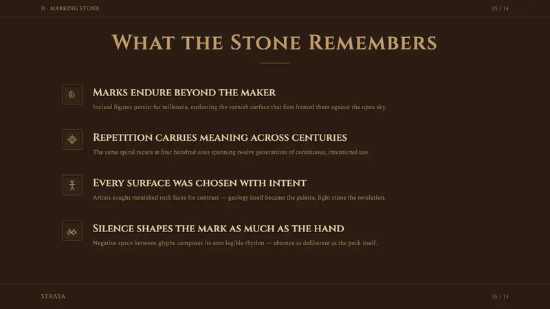 Desert Varnish — Slides · content