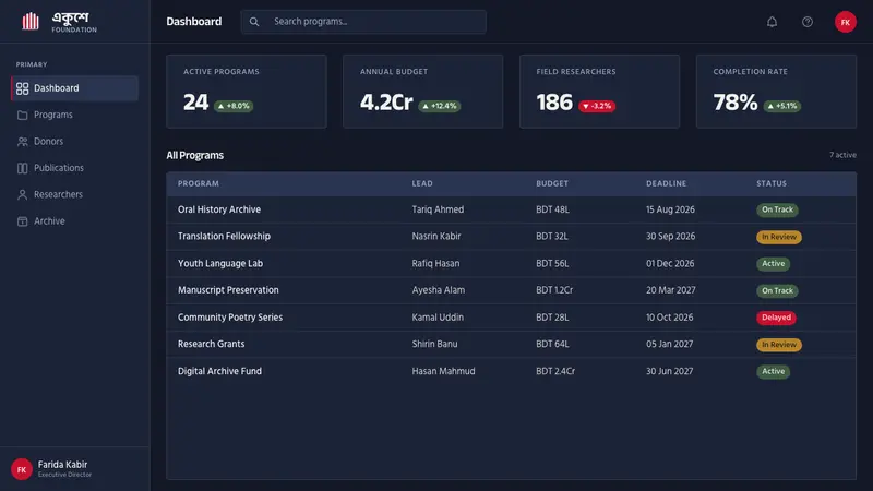 Dhaka Shaheed Minar — Web · dashboard