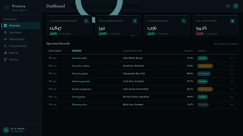 Diatom Arrangement — Web · dashboard