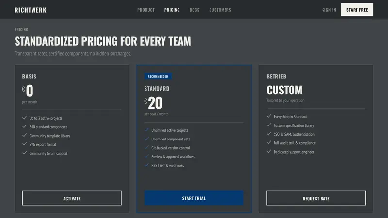 DIN 1451 Signage — Web · pricing