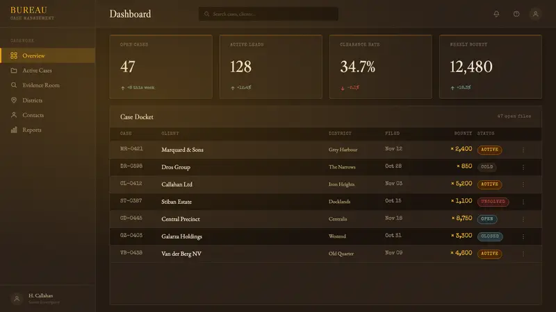 Disco Elysium — Web · dashboard