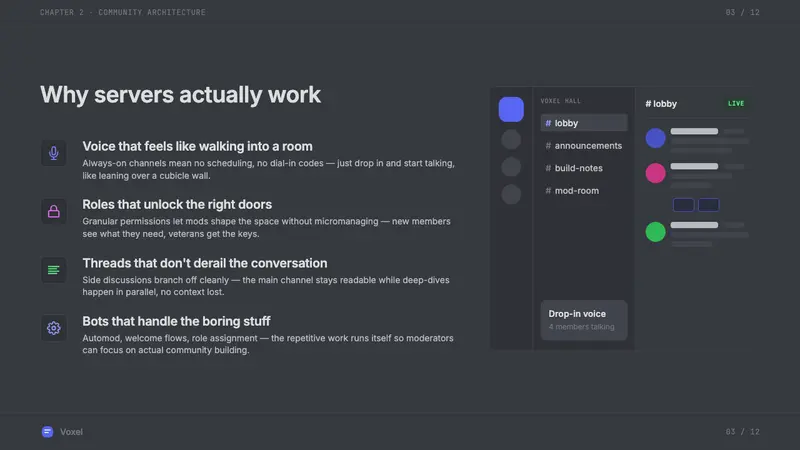 Discord 2024 — Slides · content
