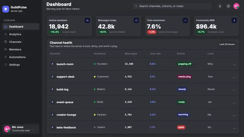 Discord Blurple Server (2020) — Web · dashboard