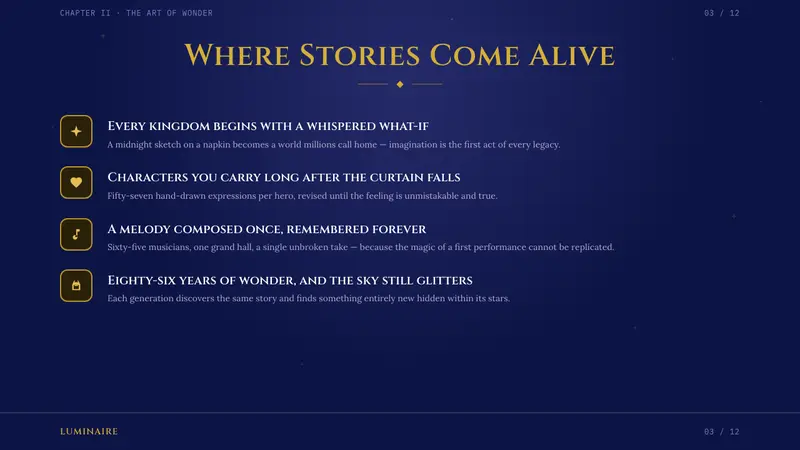 Disney Classic (1937) — Slides · content