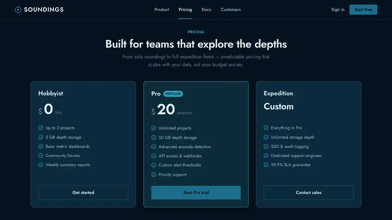 Bathysphere — Web · pricing