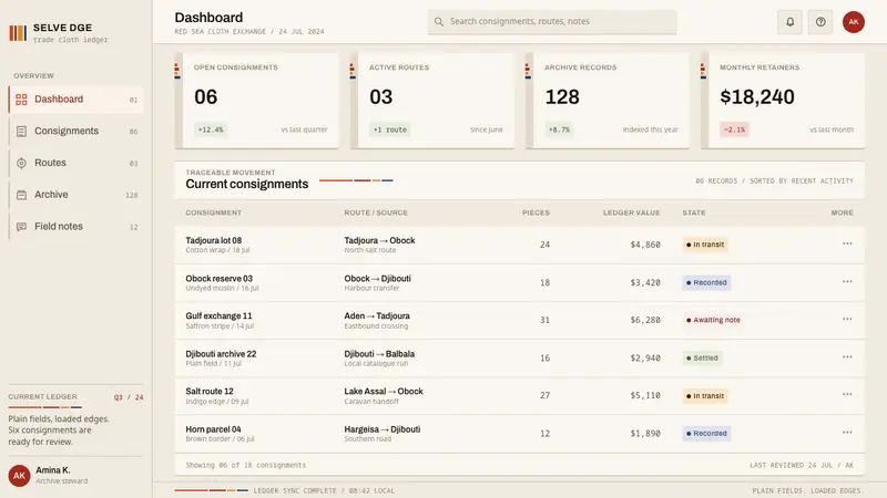 Afar Nomad Textile — Web · dashboard