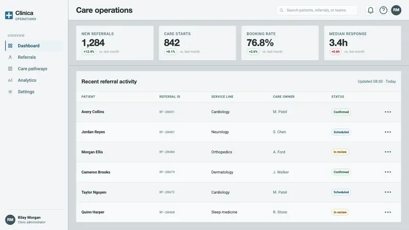 Doctor's Clinical Lab Coat — Web · dashboard