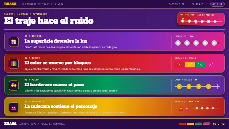 Diablo Cojuelo Costume — Slides · content