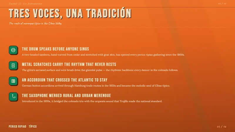 Dominican Merengue Perico Ripiao — Slides · content