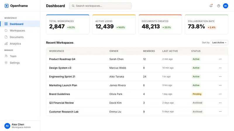 Dropbox Modern — Web · dashboard