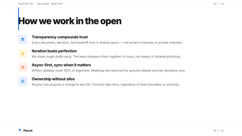 Dropbox Modern — Slides · content