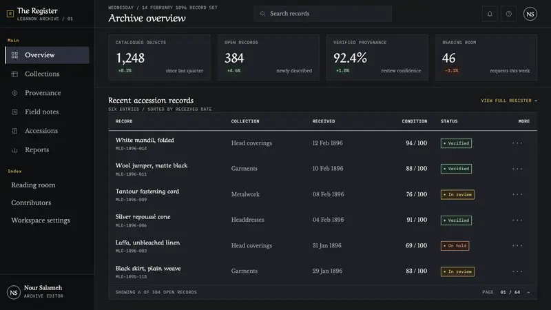 Druze Mount Lebanon Dress — Web · dashboard