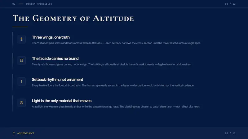 Burj Khalifa Tower — Slides · content