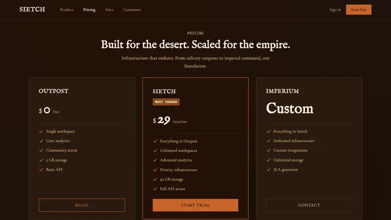 Dune: Part Two (2024) — Web · pricing