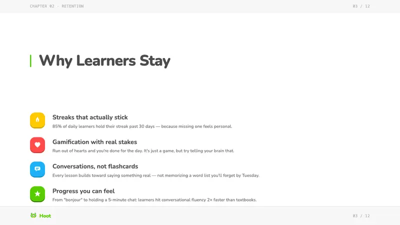 Duolingo Green Owl Mascot — Slides · content
