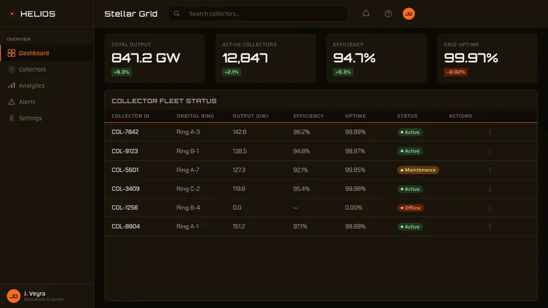 Dyson Sphere Megastructure — Web · dashboard