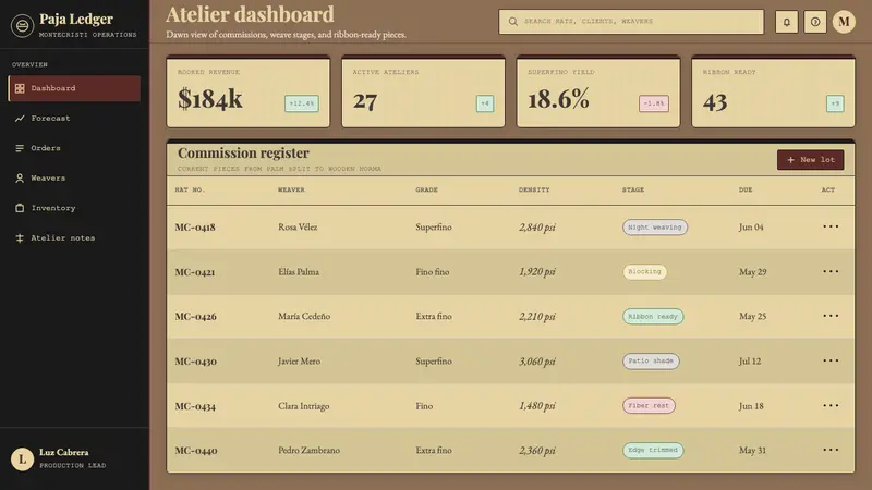 Ecuadorian Montecristi Panama Hat — Web · dashboard