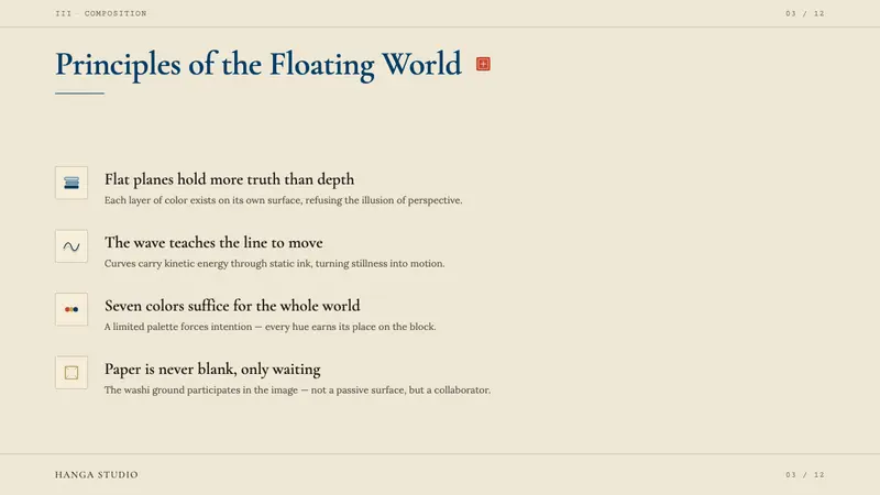 Edo Ukiyo-e (Hokusai) — Slides · content