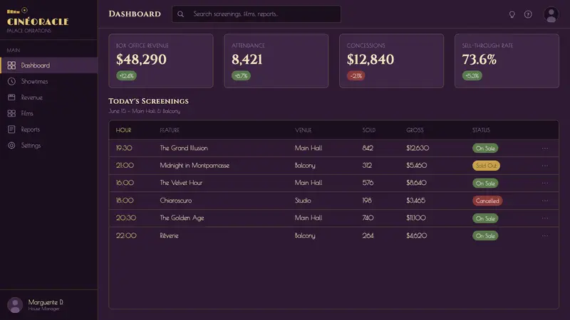 Velvet Cinema Deco — Web · dashboard