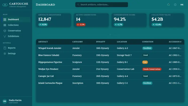 Egyptian Faience — Web · dashboard