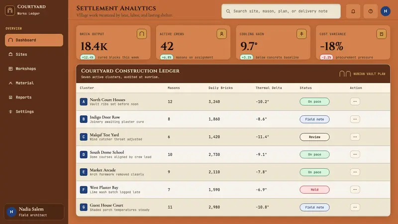Egyptian Hassan Fathy Vernacular (1945) — Web · dashboard