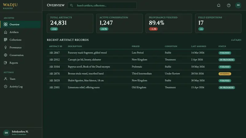 Egyptian Malachite Pigment — Web · dashboard